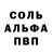 Alpha-PVP Соль Irina Musayelyan